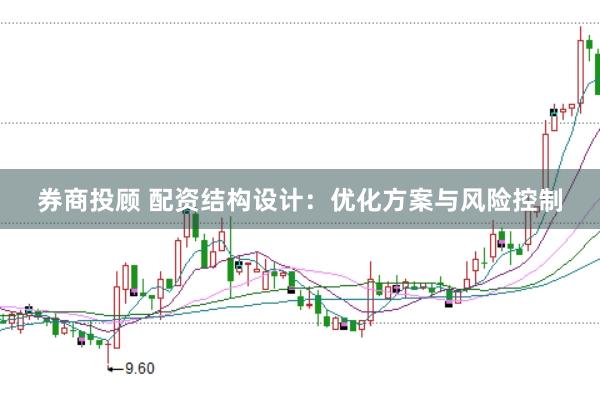 券商投顾 配资结构设计：优化方案与风险控制