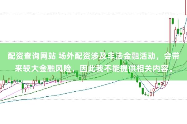 配资查询网站 场外配资涉及非法金融活动，会带来较大金融风险，因此我不能提供相关内容。