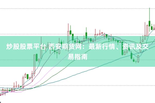 炒股股票平台 西安期货网：最新行情、资讯及交易指南
