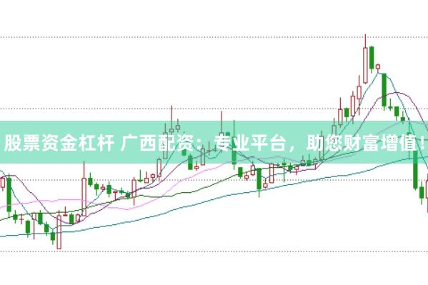 股票资金杠杆 广西配资:专业平台,助您财富增值!