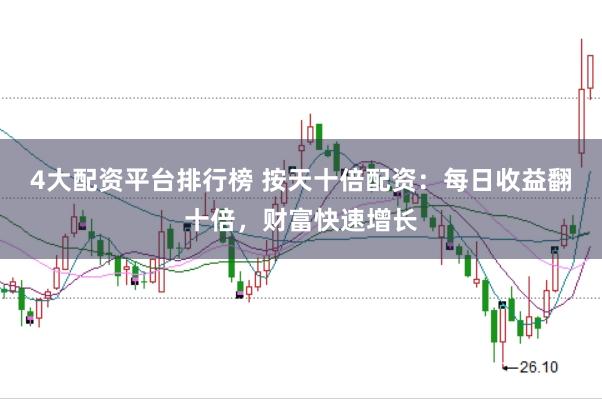 4大配资平台排行榜 按天十倍配资：每日收益翻十倍，财富快速增长