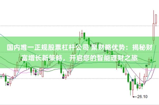 国内唯一正规股票杠杆公司 聚财略优势：揭秘财富增长新策略，开启您的智能理财之旅