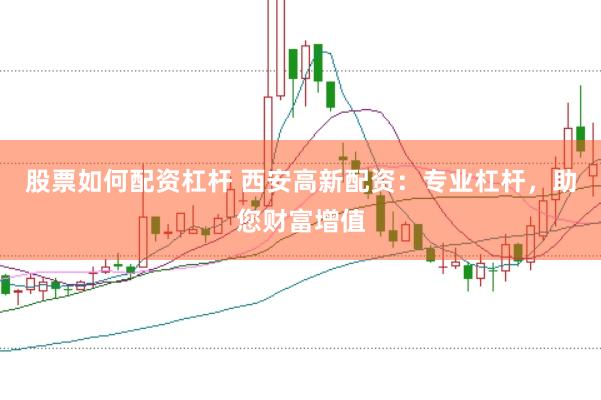 股票如何配资杠杆 西安高新配资:专业杠杆,助您财富增值