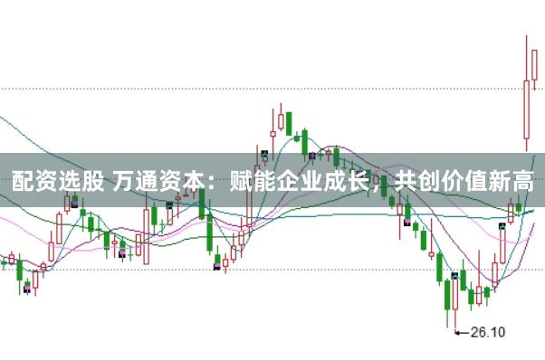 配资选股 万通资本:赋能企业成长,共创价值新高