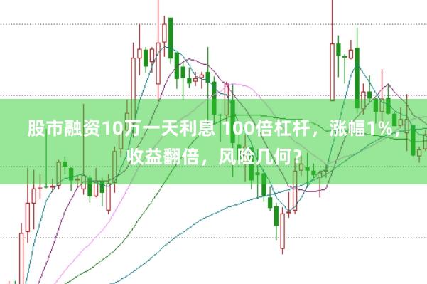 股市融资10万一天利息 100倍杠杆,涨幅1%,收益翻倍,风险几何?