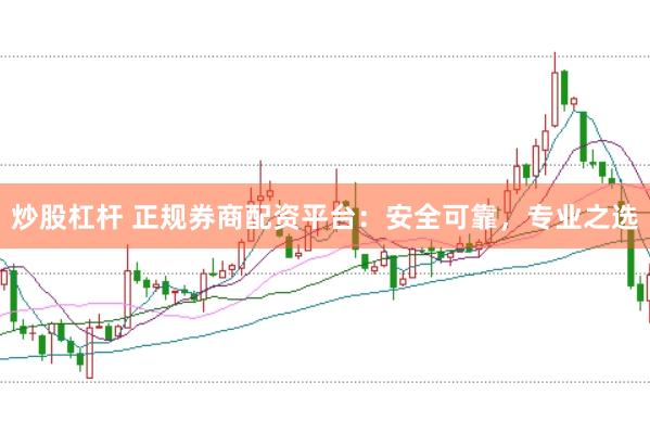 炒股杠杆 正规券商配资平台:安全可靠,专业之选